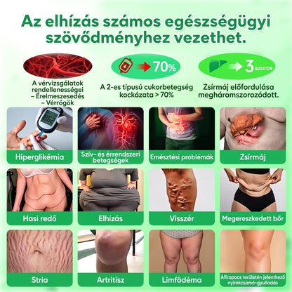 GeeLemon® Moringa + Berberin + NAD+ 15 az 1-ben nanomikrotűs tapasz | A testápolás új generációja fejlett nanoformulával🫀