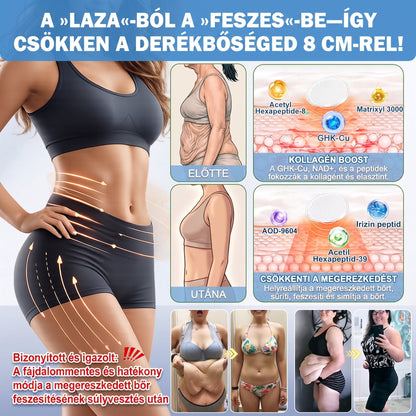 Magyar szakértők által ajánlott 🌿 FFBSI® anyagcsere-támogató karcsúsító nano mikro-tűs tapasz