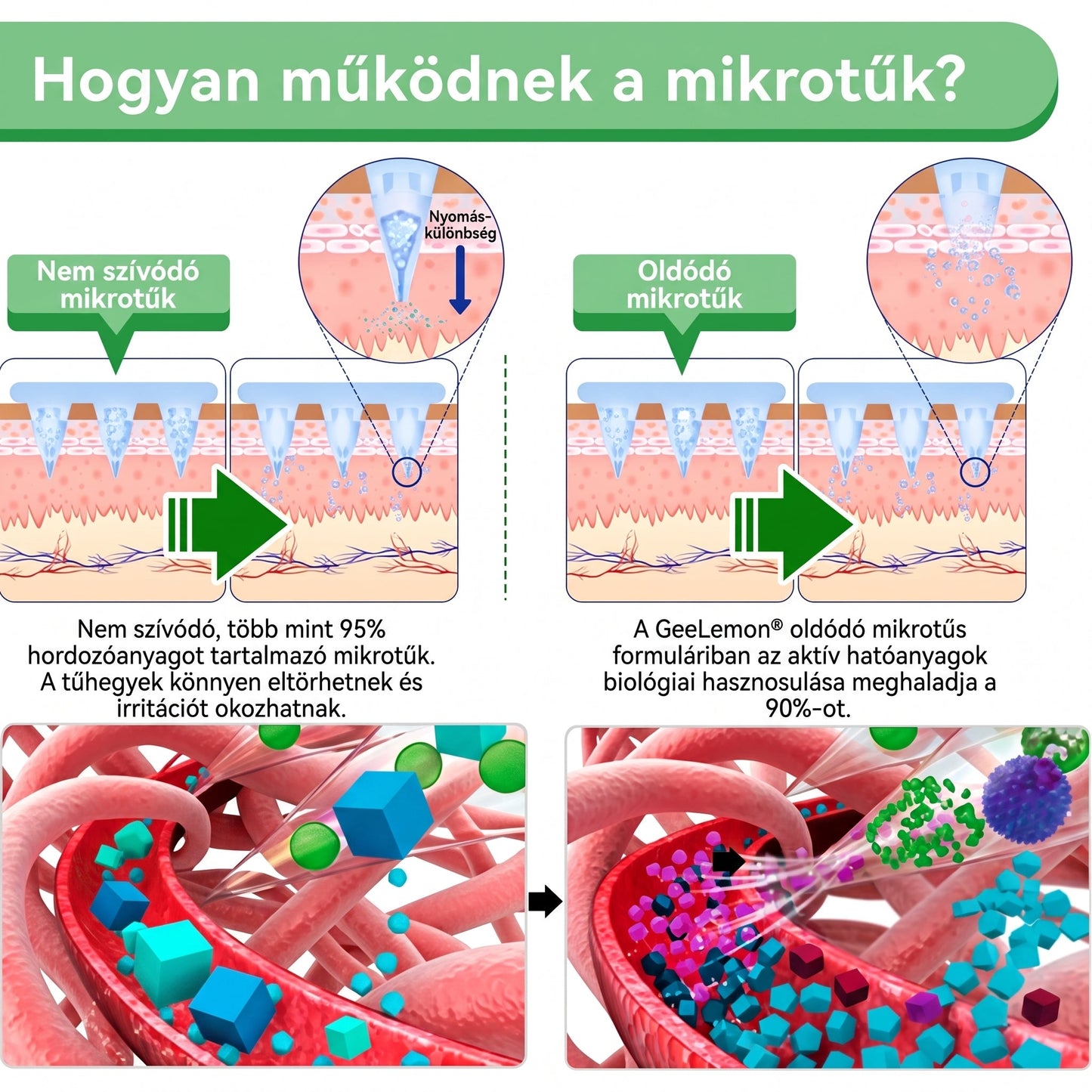 GeeLemon® Moringa + Berberin + NAD+ 15 az 1-ben nanomikrotűs tapasz | A testápolás új generációja fejlett nanoformulával🫀