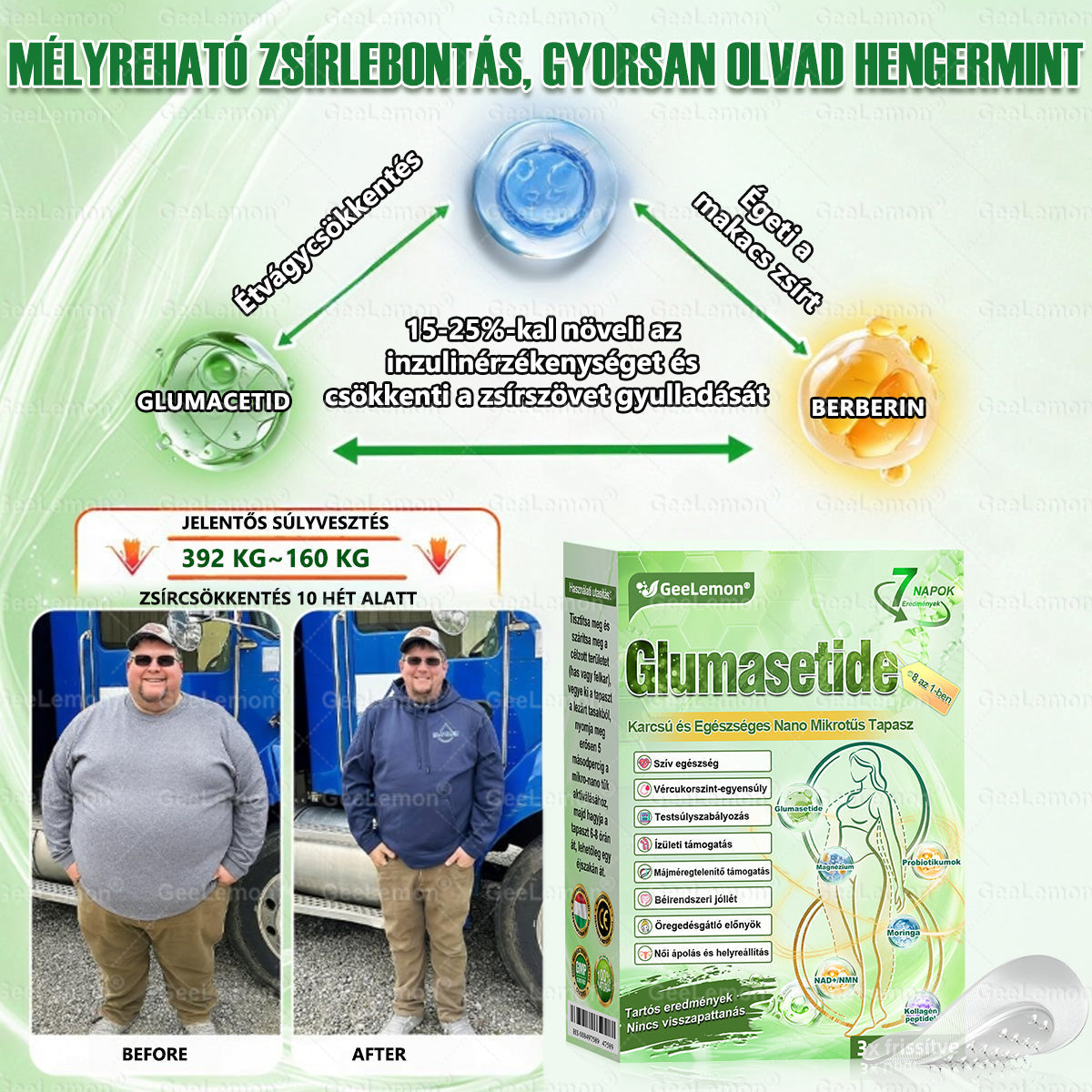 𝐆𝐞𝐞𝐋𝐞𝐦𝐨𝐧®🔥Glumasetide 8 az 1-ben Karcsúsító Nano Mikrotűs Tapasz 🇭🇺